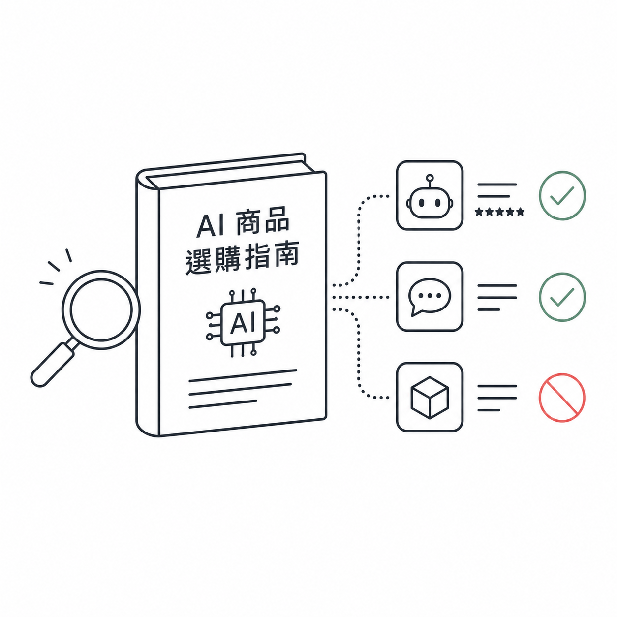 2025 AI商品推薦｜避開這5大選購陷阱，別踩雷才不後悔！