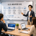B2B 網路開發客戶常見失敗原因：5大錯誤策略你絕不能犯！