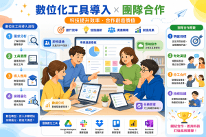 B2B 需求開發常見5大錯誤｜企業一定要避免的關鍵陷阱