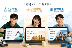 學校 WordPress 網站設計避免這5個常見錯誤，招生官網更吸睛！