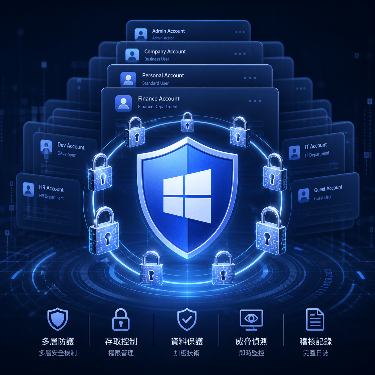 Windows伺服器安裝常見錯誤與避雷指南:新手最容易忽略的7大細節