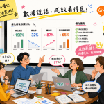B2B CTA設計常見7個錯誤｜怎麼避免讓你的轉換率低於同業？