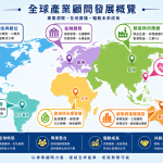 B2B 行銷顧問有哪些常見陷阱？5 個你必須避免的合作誤區