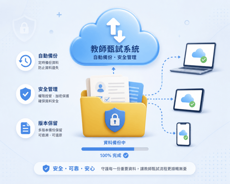 教師甄試系統建置必踩5大地雷｜校方在開發前不可不知的注意事項