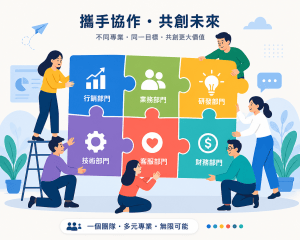 ABM 行銷常見失敗原因｜2025企業必須避免的7大錯誤