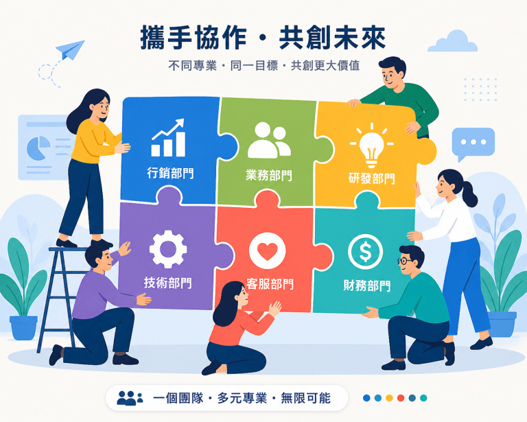 ABM 行銷常見失敗原因｜2025企業必須避免的7大錯誤