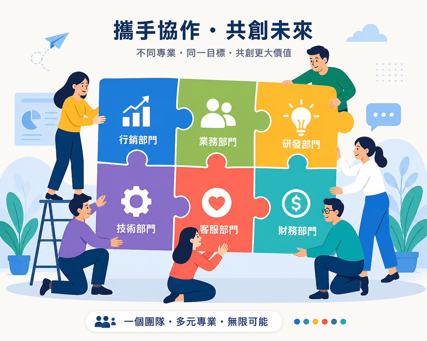 ABM 行銷常見失敗原因|2025企業必須避免的7大錯誤
