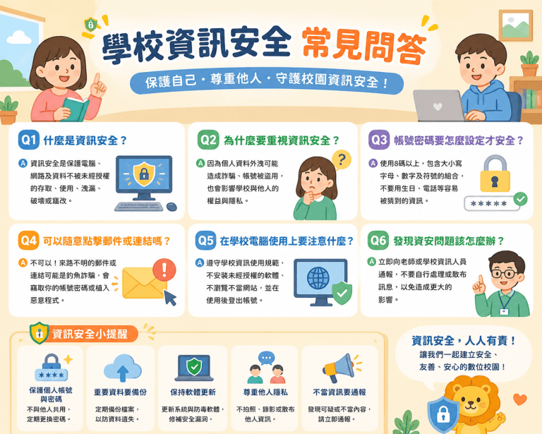 學校網站滲透測試必避開的5大錯誤｜2025最新資安人員必看指南