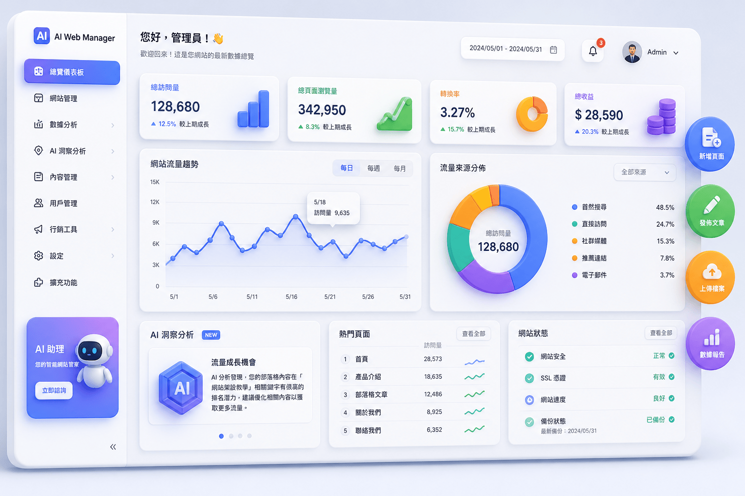 學校成果網站這樣做才有效!5個你不能忽略的設計與內容重點
