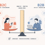 ABM 與傳統行銷差異：別再犯5個常見錯誤，企業主必看關鍵比較