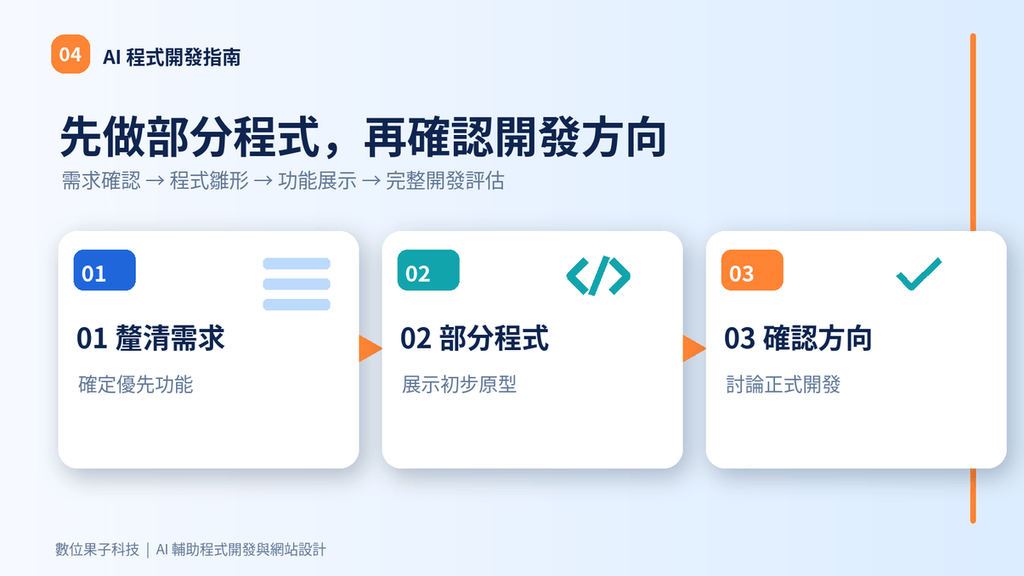 04_先展示部分程式與功能原型