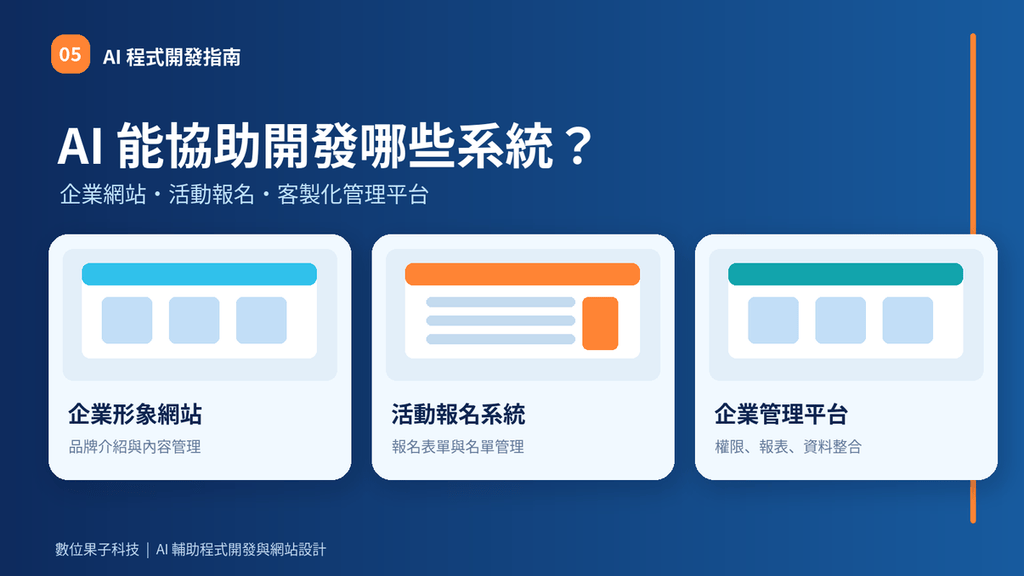 05_AI網站與企業系統應用場景