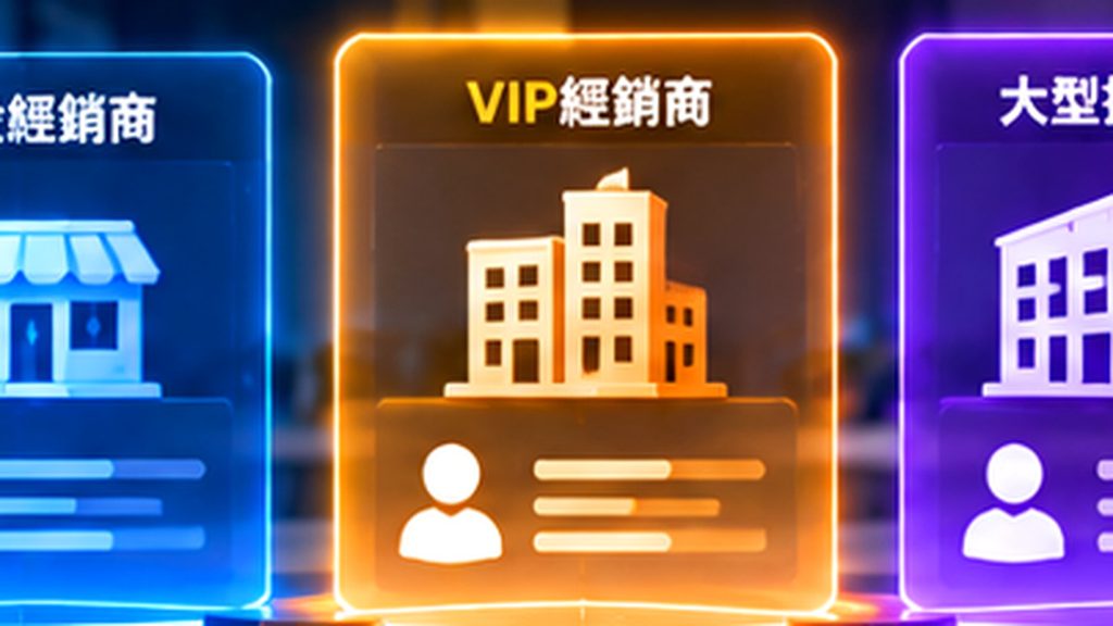 AI經銷商訂貨平台 會員分級管理