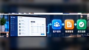 AI自動報價系統 CRM客戶管理整合