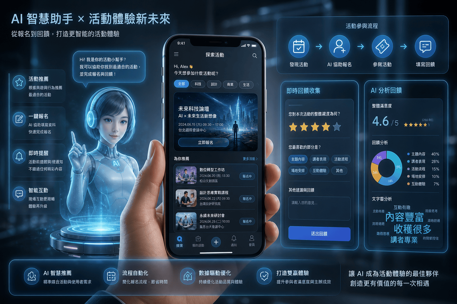 化妝品試用活動為什麼沒效果?6個常見錯誤你一定要避免!