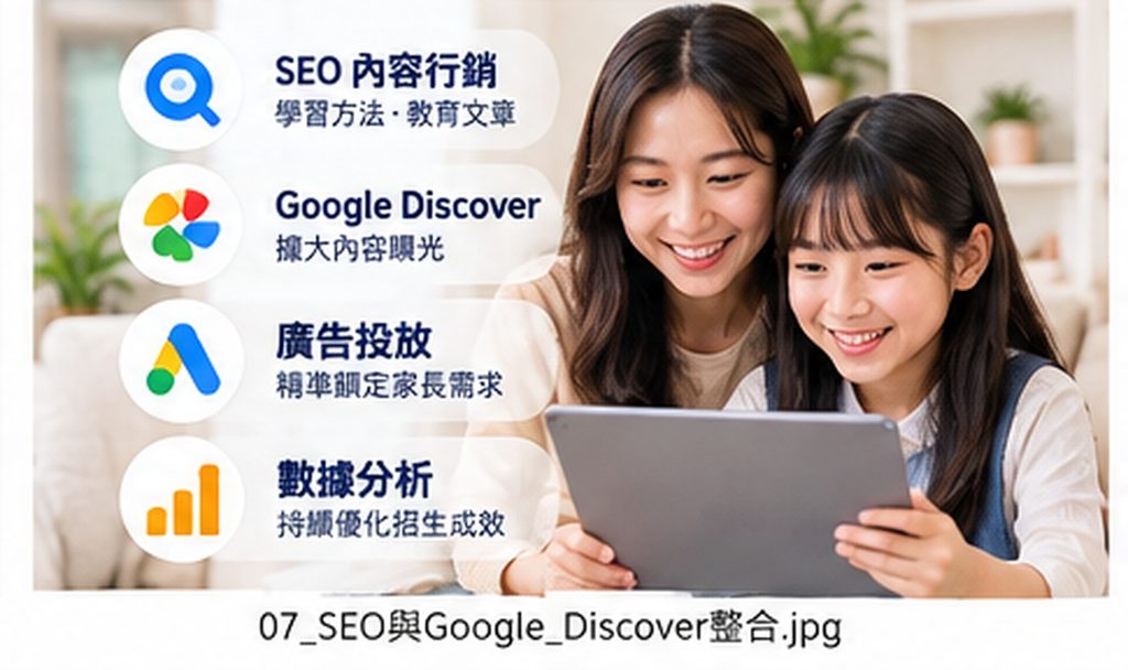 07_搜尋優化與探索廣告整合