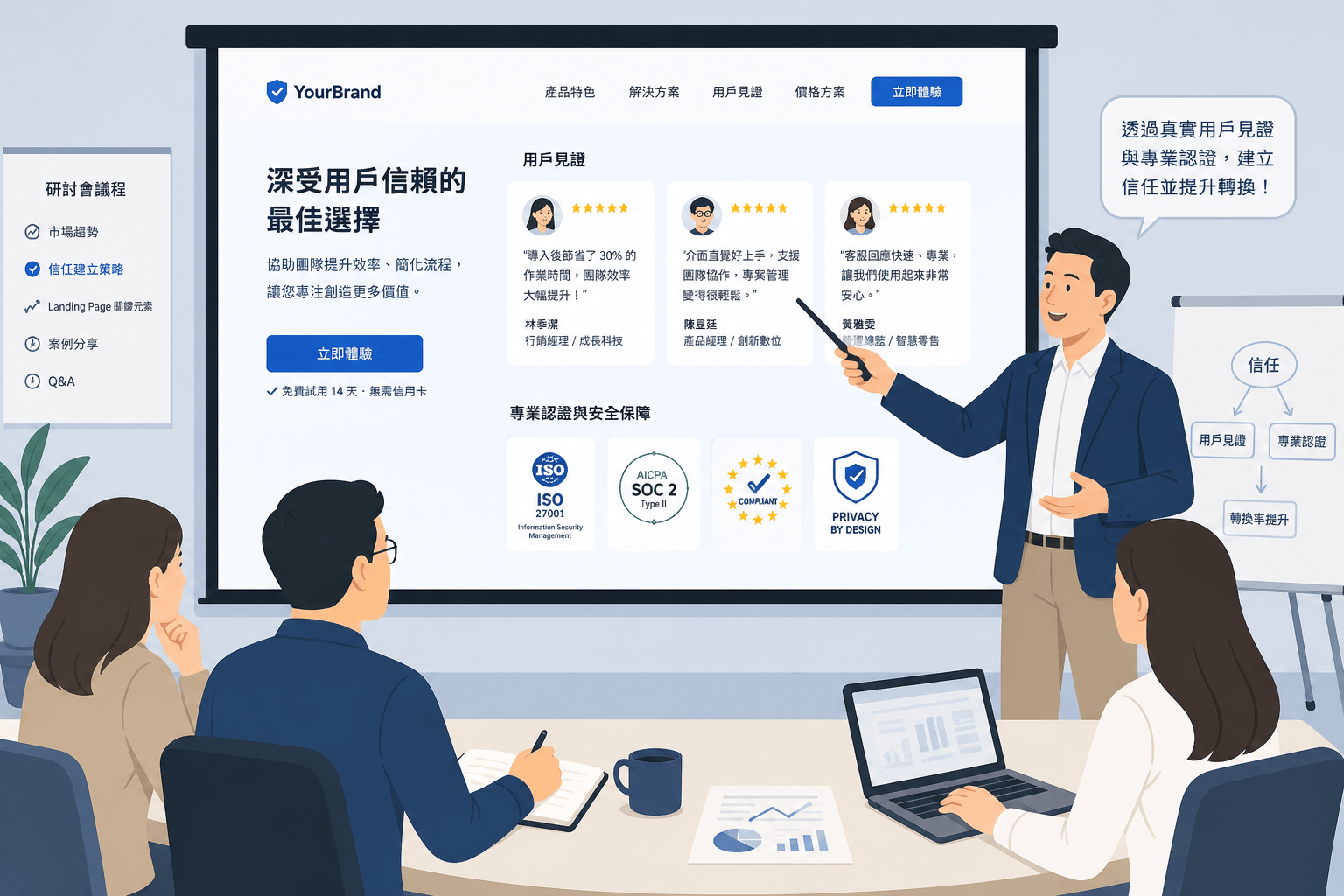 Landing Page 設計常犯5大錯誤,新手必看你絕不能忽略的細節
