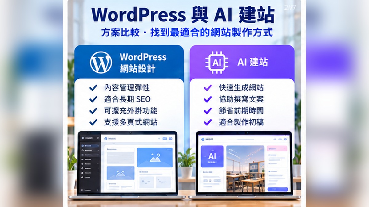 02_WordPress與AI建站比較