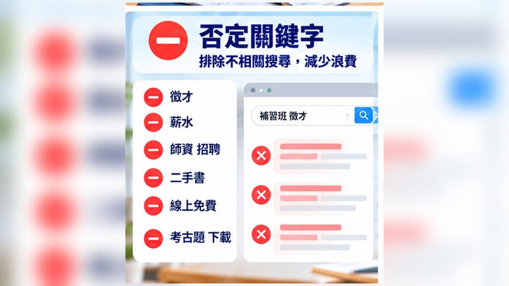 04_補習班廣告否定關鍵字