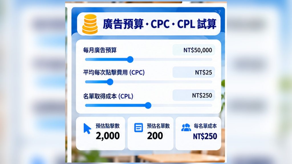 06_廣告預算CPC與CPL試算