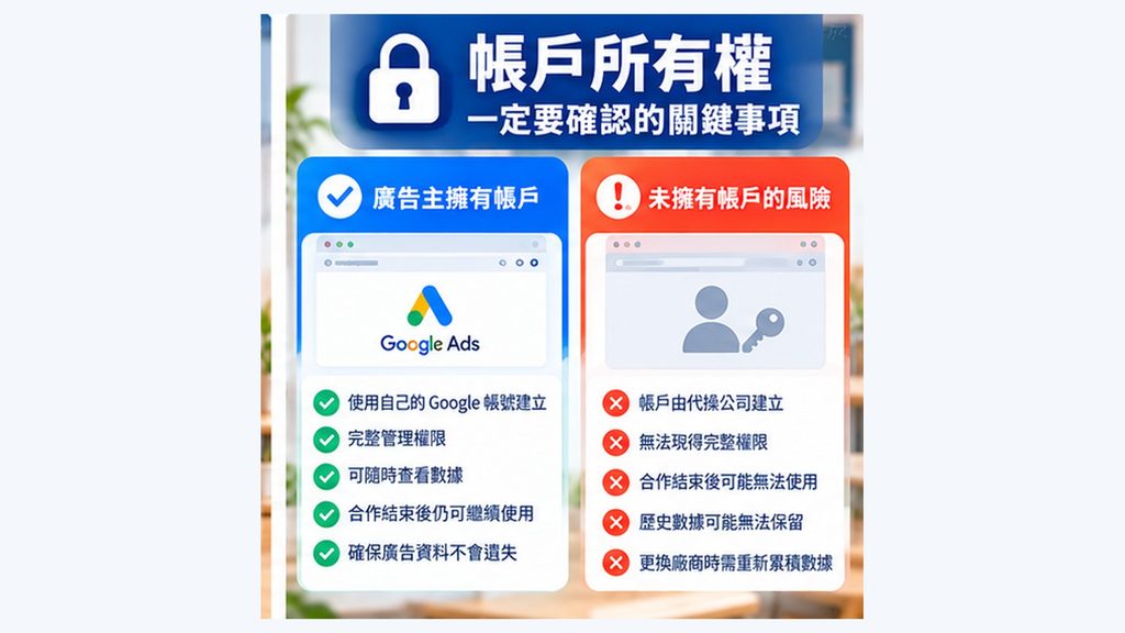 03_Google廣告帳戶所有權