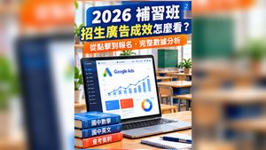 01_補習班招生廣告成效完整攻略