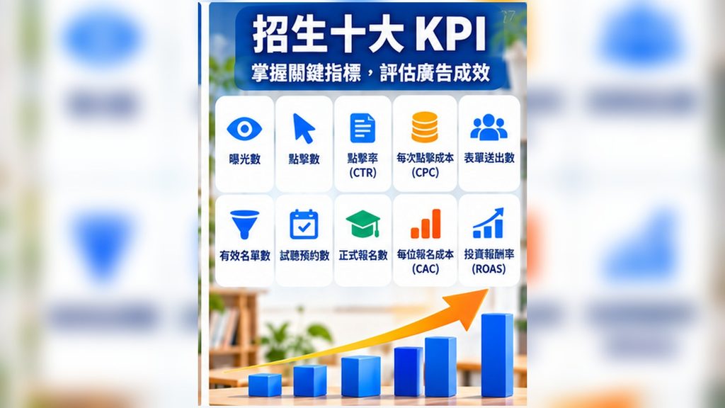 04_補習班招生十大KPI指標