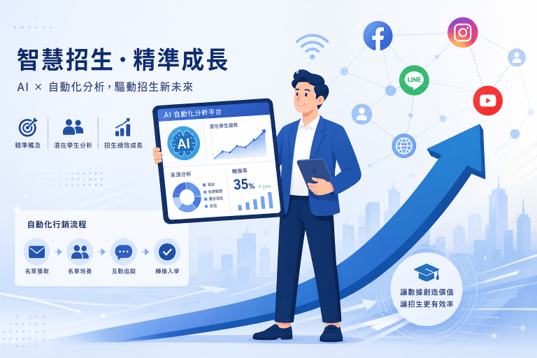 Google 招生廣告點擊費用太高？招生行銷人員必看5個有效降低成本的方法