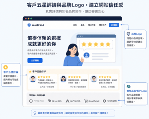 一頁式網站轉換率低？避免7大常見錯誤提升你的成交機會