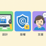 一頁式網站免費諮詢：5個新創老闆絕不能忽視的常見陷阱與避免方法