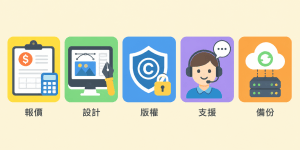一頁式網站免費諮詢：5個新創老闆絕不能忽視的常見陷阱與避免方法