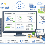 學校網站主機更換流程與資料備份要點