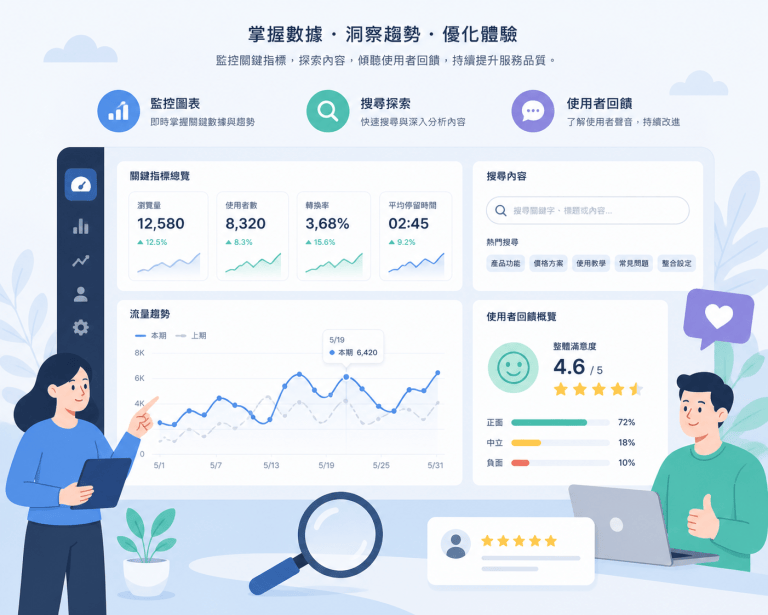 更換網站主機如何影響 SEO？注意事項與操作建議