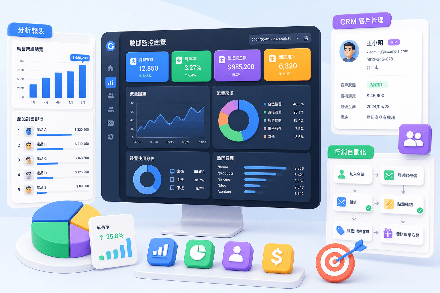 B2B 行銷公司如何協助企業提升商業合作效率與品牌影響力