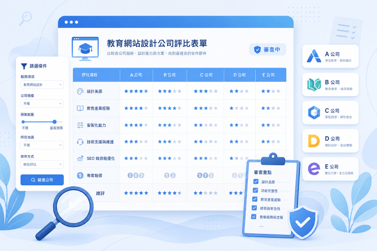 規劃教育網站時，選擇設計公司需考慮哪些要點？