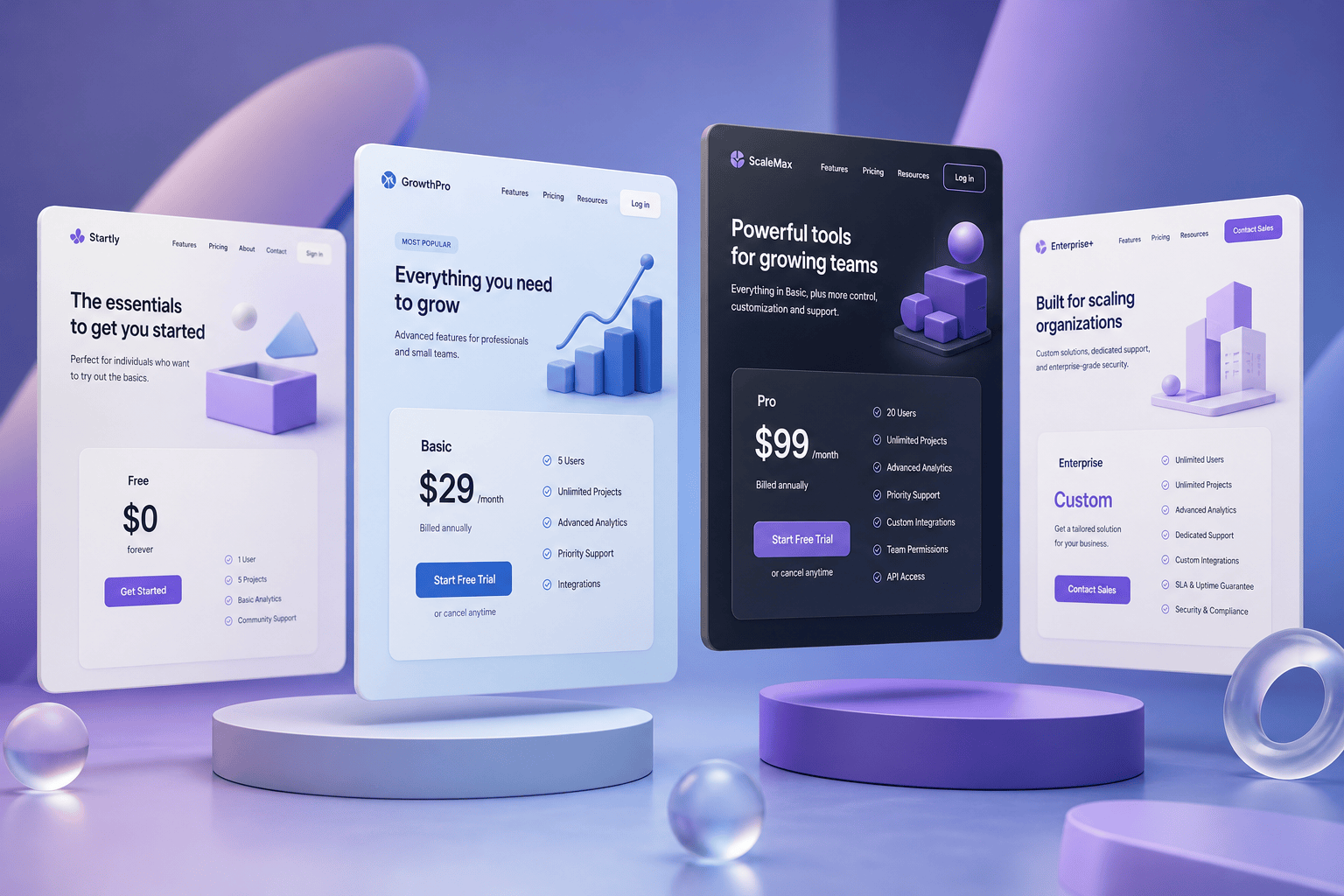 影響 Landing Page 設計費用的主要因素與預算規劃建議
