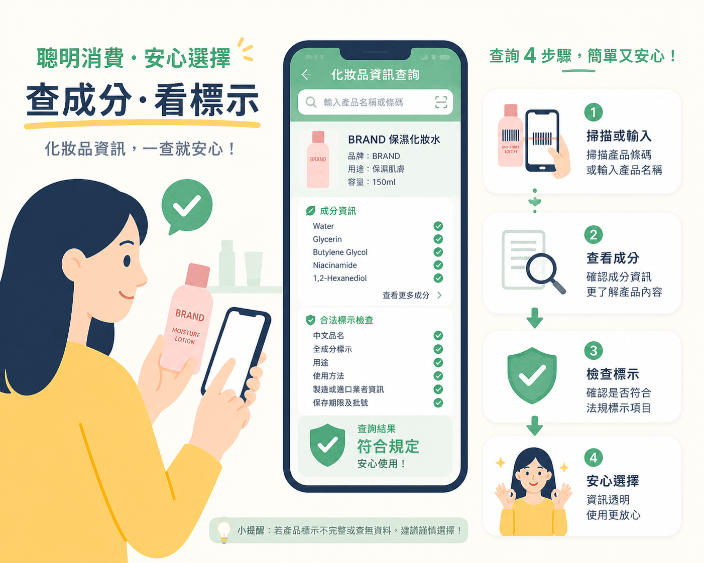 化妝品藥妝通路怎麼選擇？解析主要類型與購買注意事項
