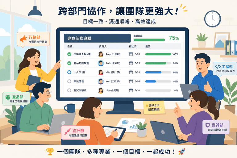 B2B 企業合作流程解析：從導入到實務應用的完整指南