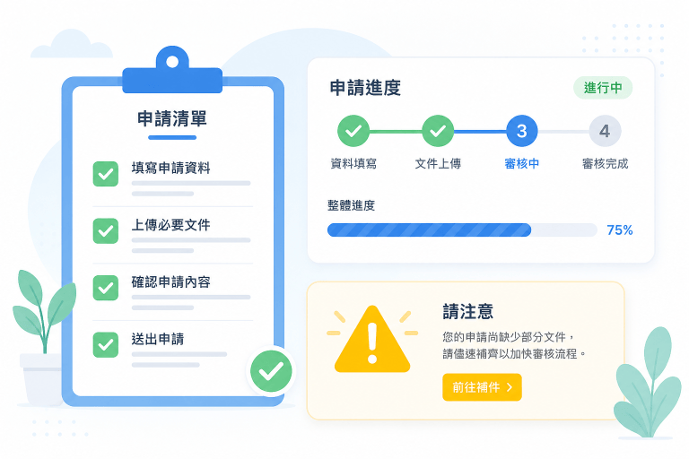 教師甄試系統申請流程與費用明細一次看懂
